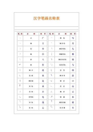 汉字笔画名称表
