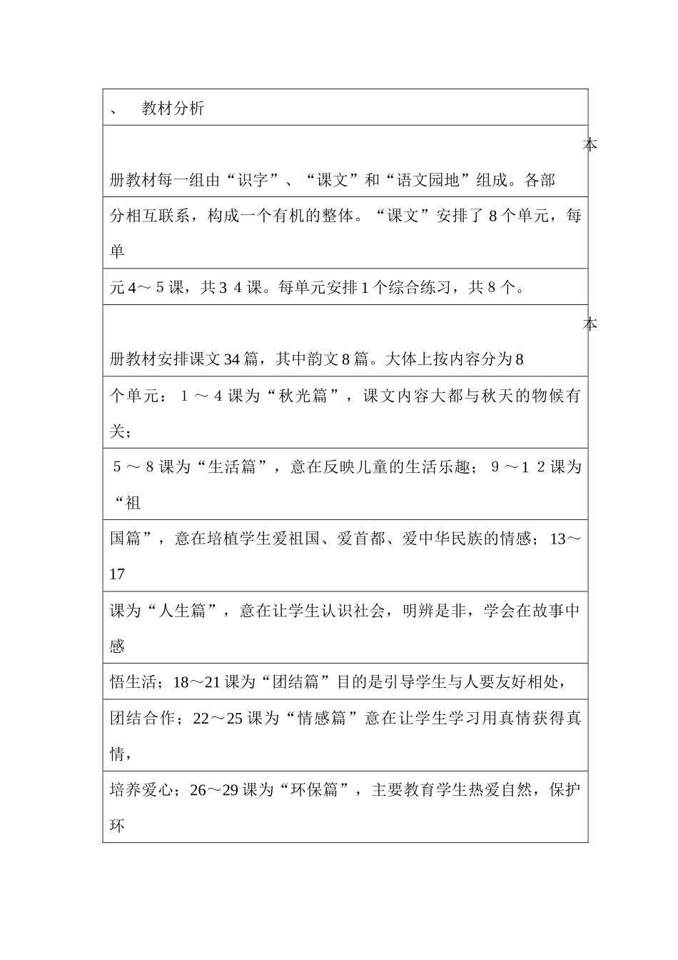 二上语文教育教学工作计划_第2页