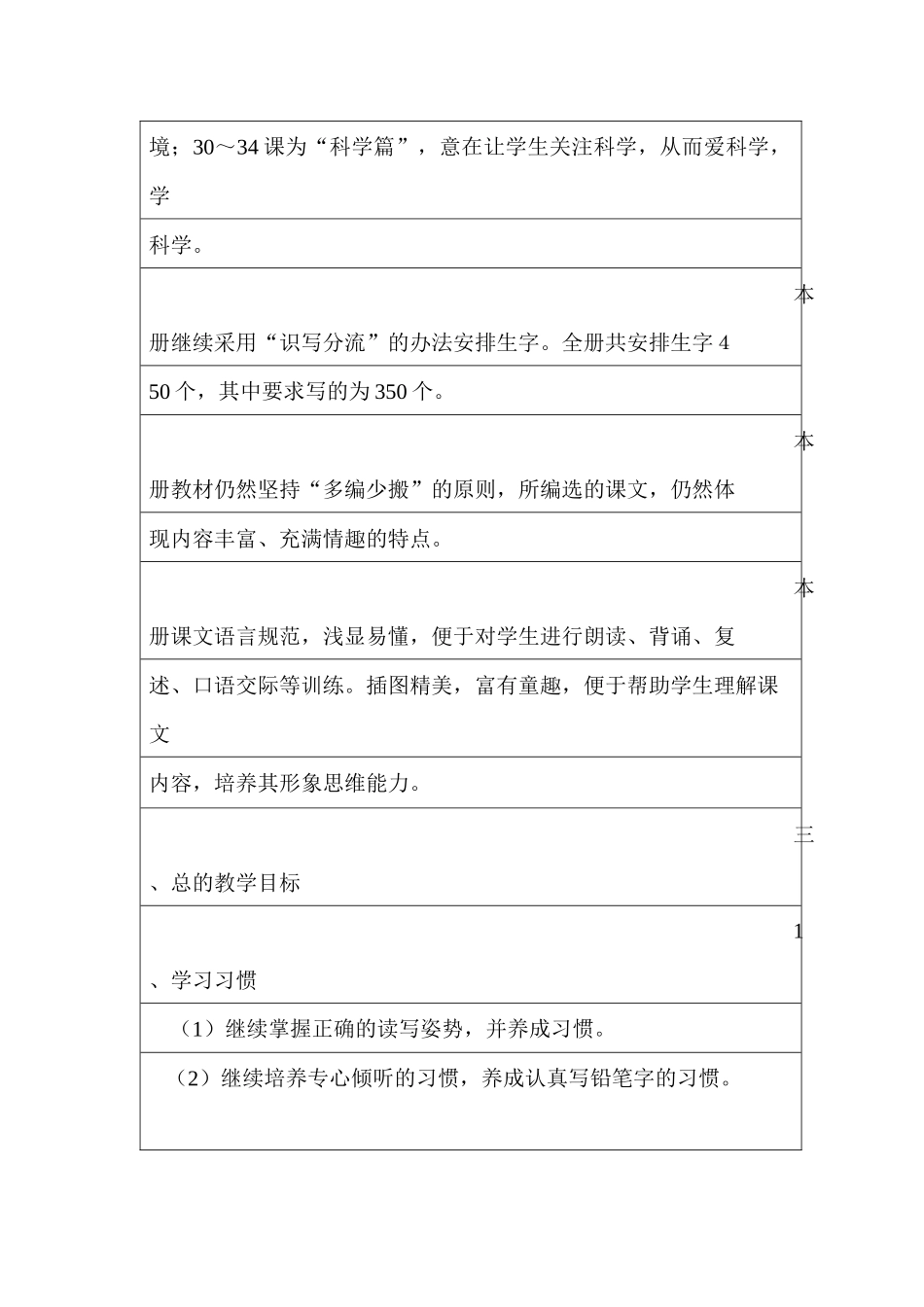 二上语文教育教学工作计划_第3页