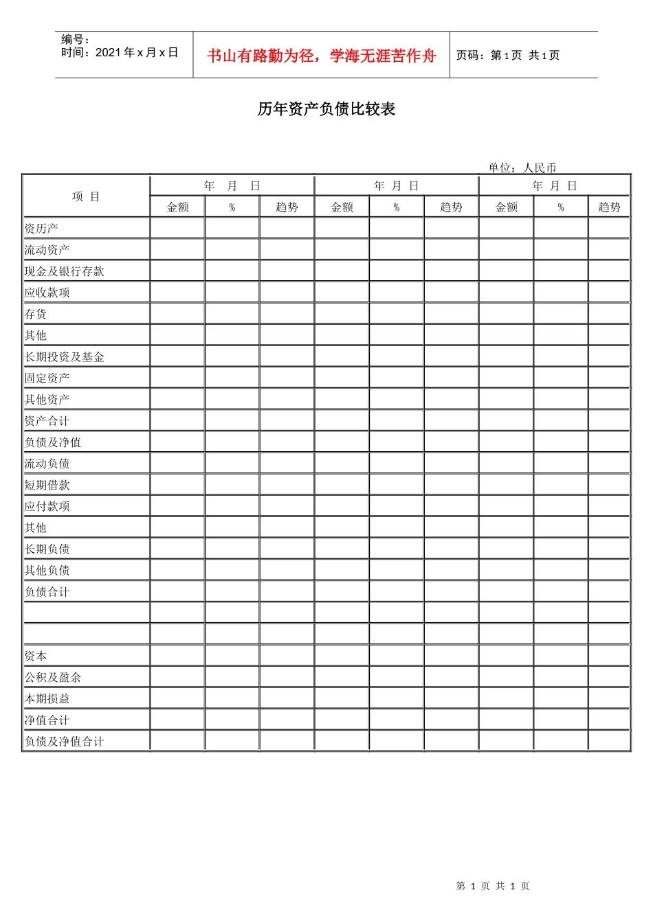历年资产负债比较表_第1页