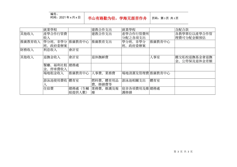 收入会计科目_第3页