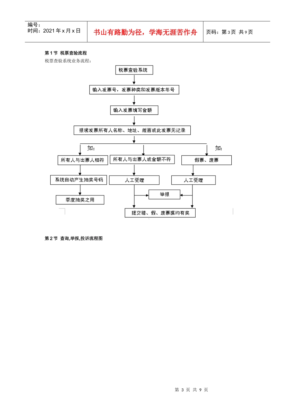 税务催缴查询系统方案书_第3页