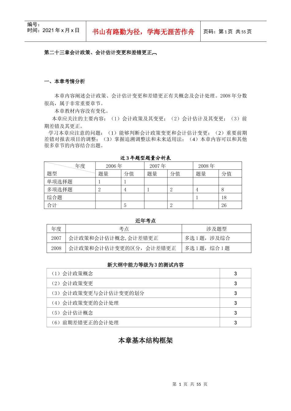 财务会计与政策管理知识分析评估_第1页