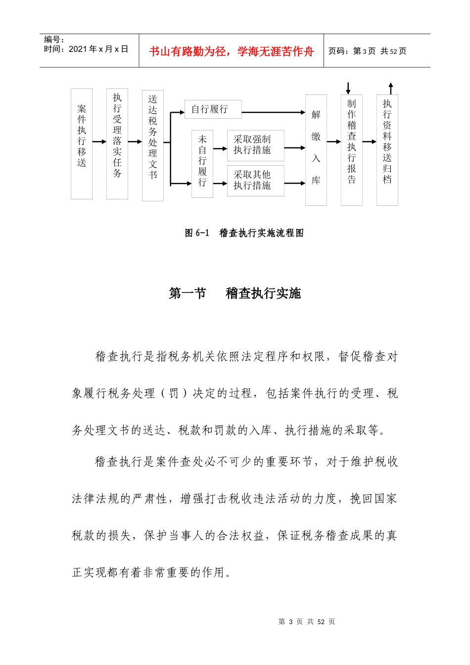 税务稽查执行教学课程_第3页