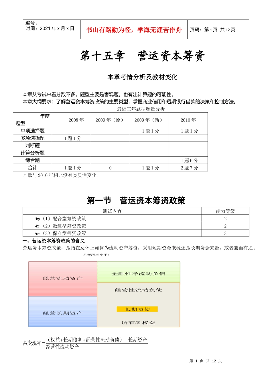 营运资本筹资管理_第1页