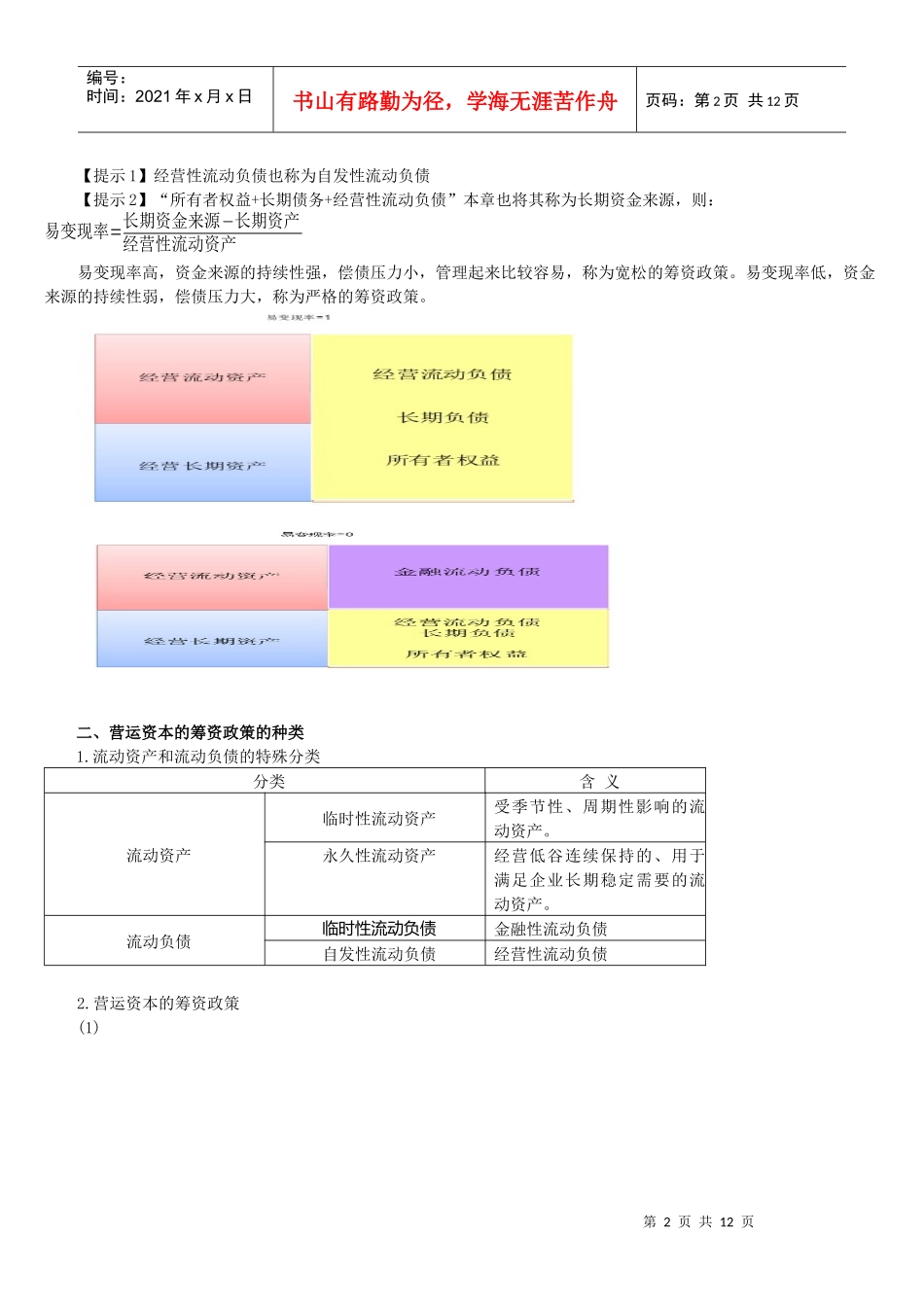 营运资本筹资管理_第2页