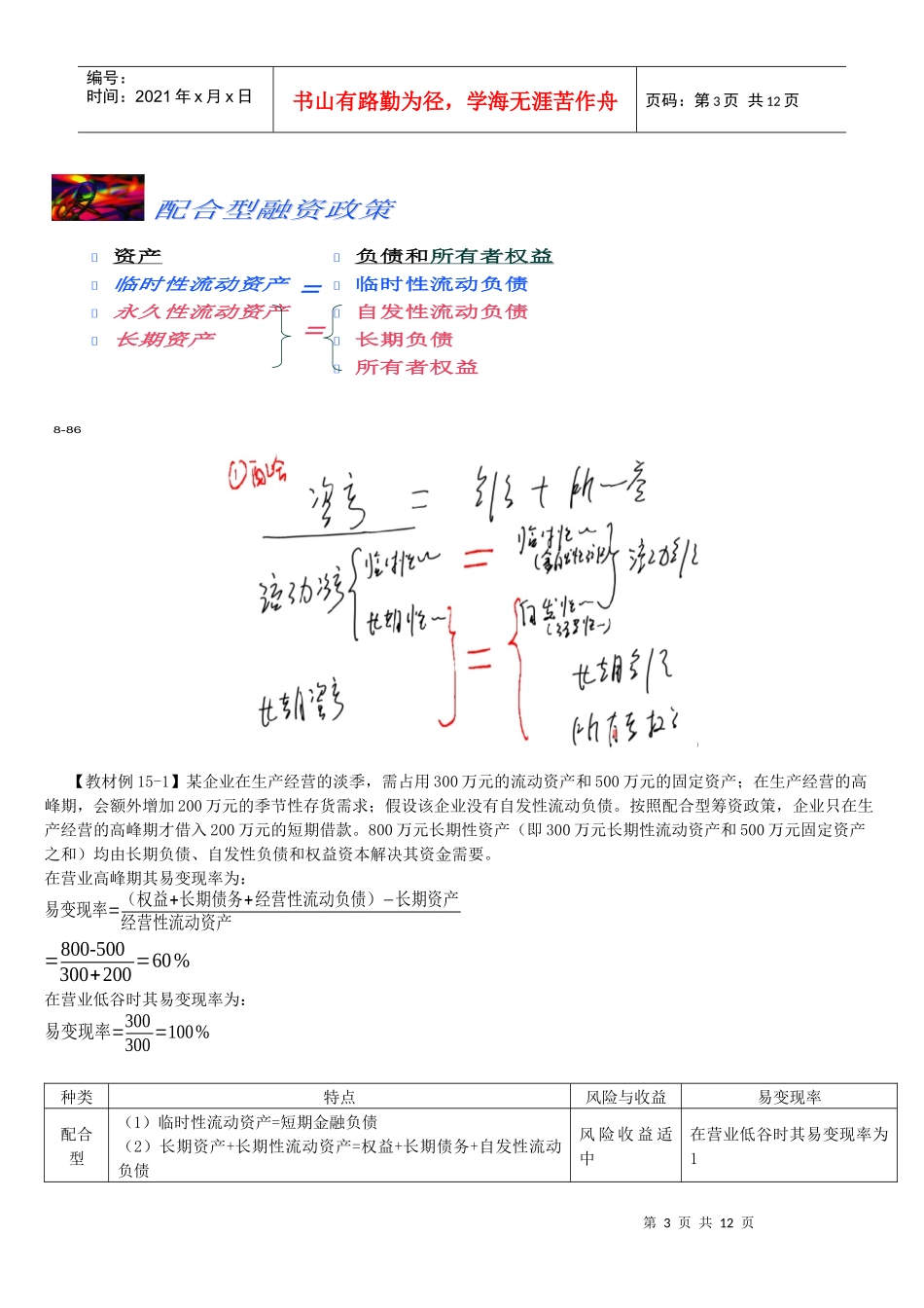 营运资本筹资管理_第3页