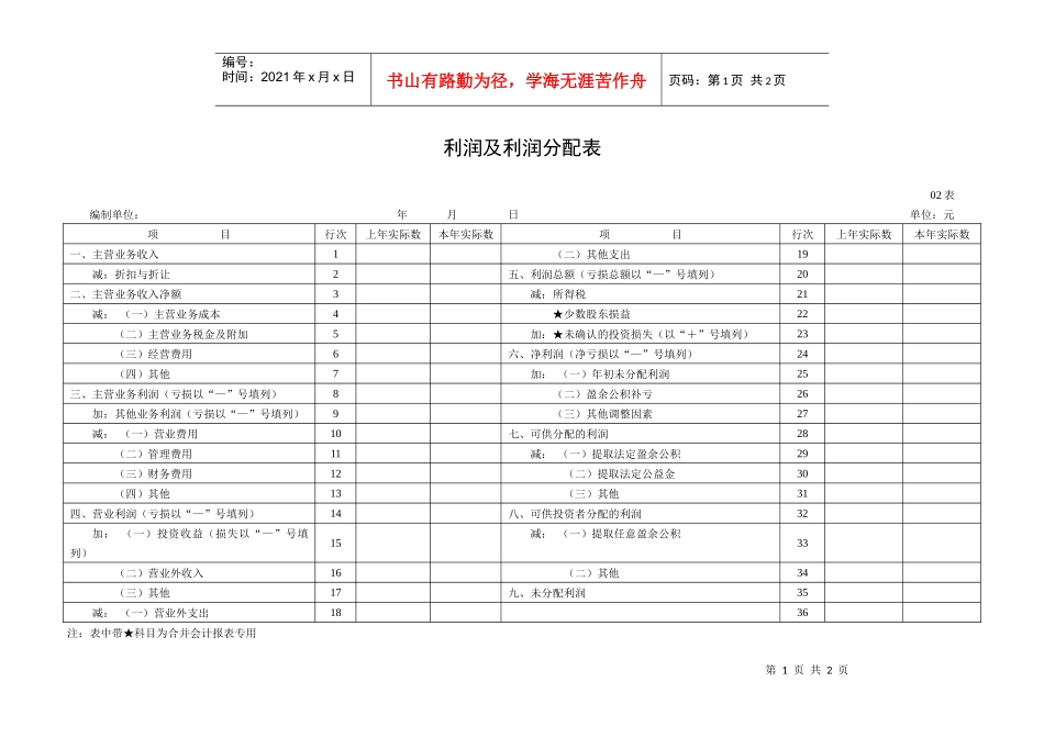 某公司财务部利润及利润分配表_第1页