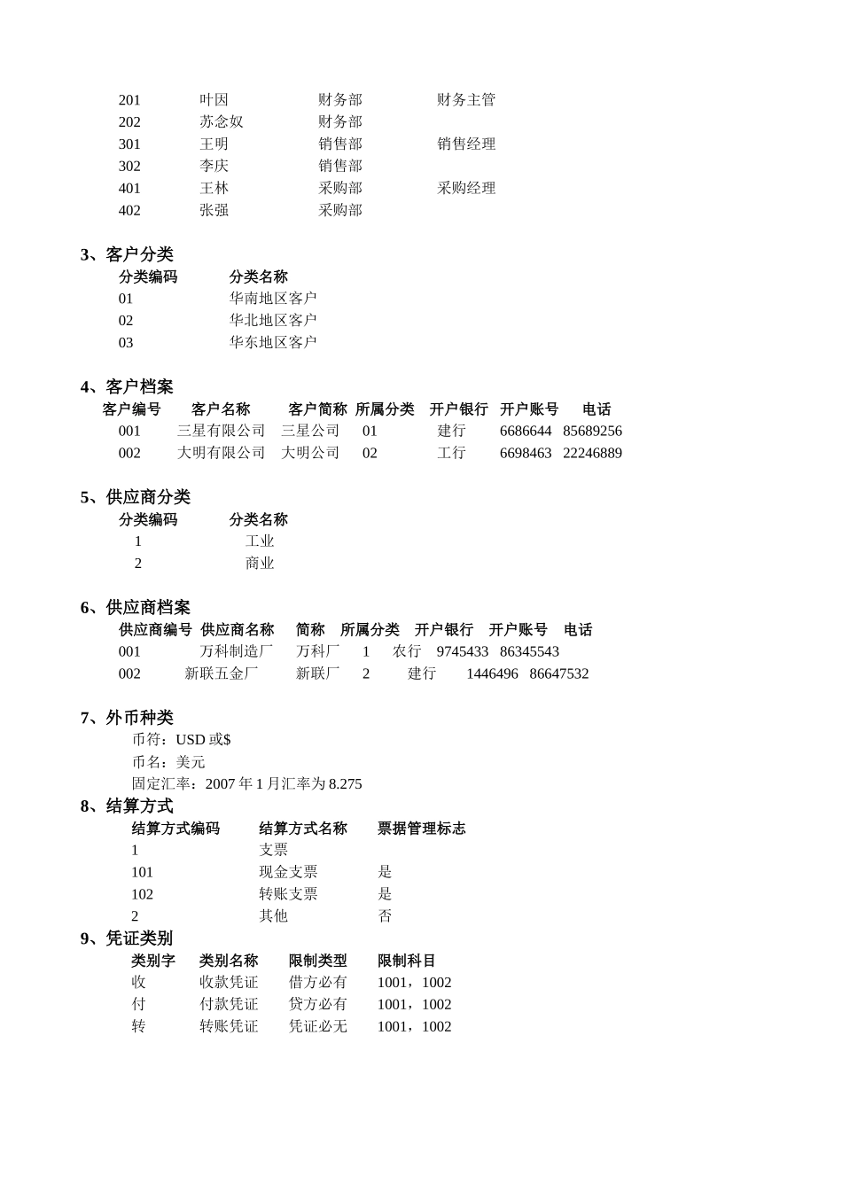 会计电算化上机操作资料_第2页