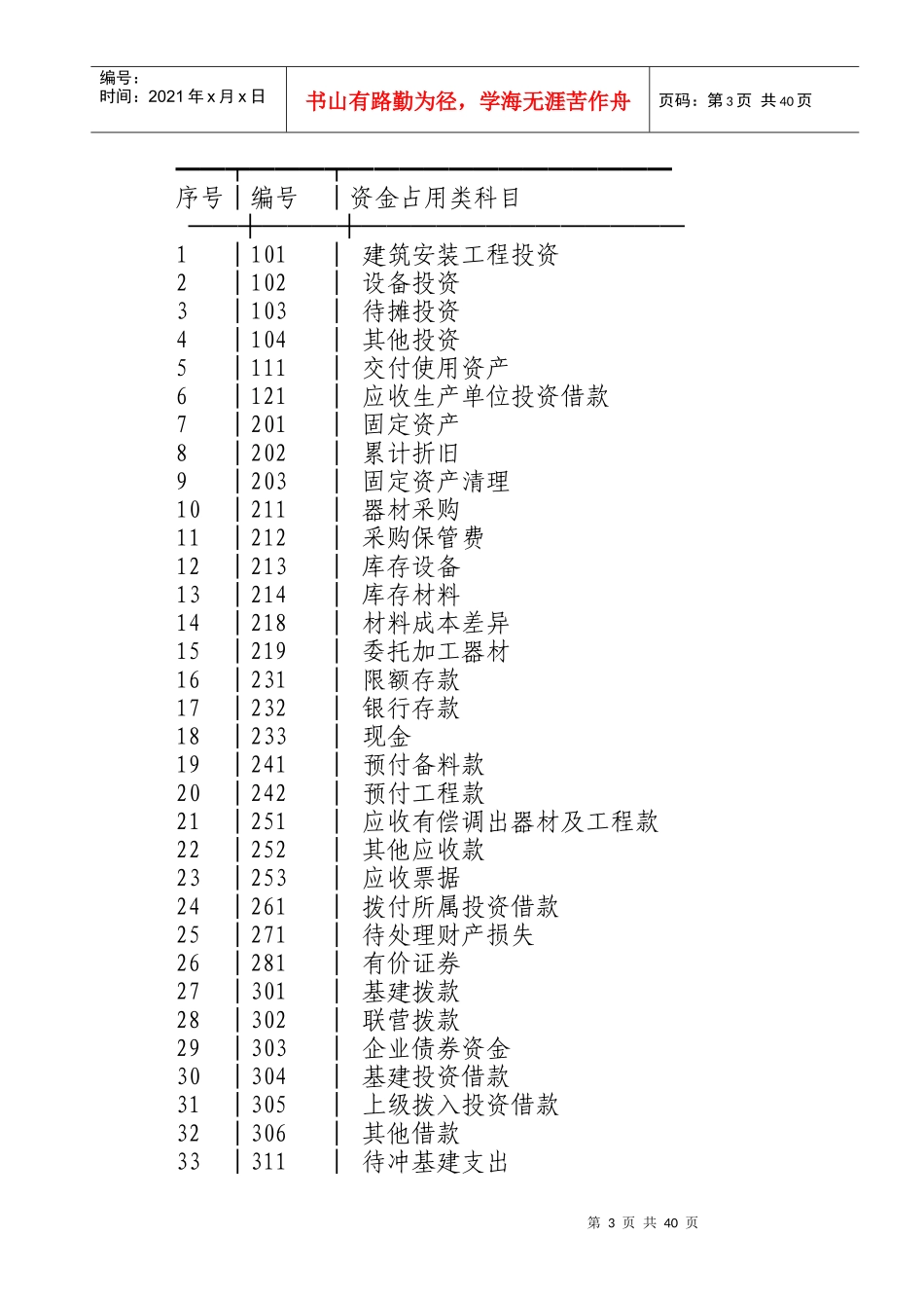 国有单位会计制度_第3页