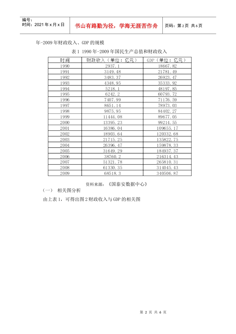 税收收入与GDP相关性分析_第2页