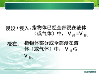 八年级物理新人教版《阿基米德原理》