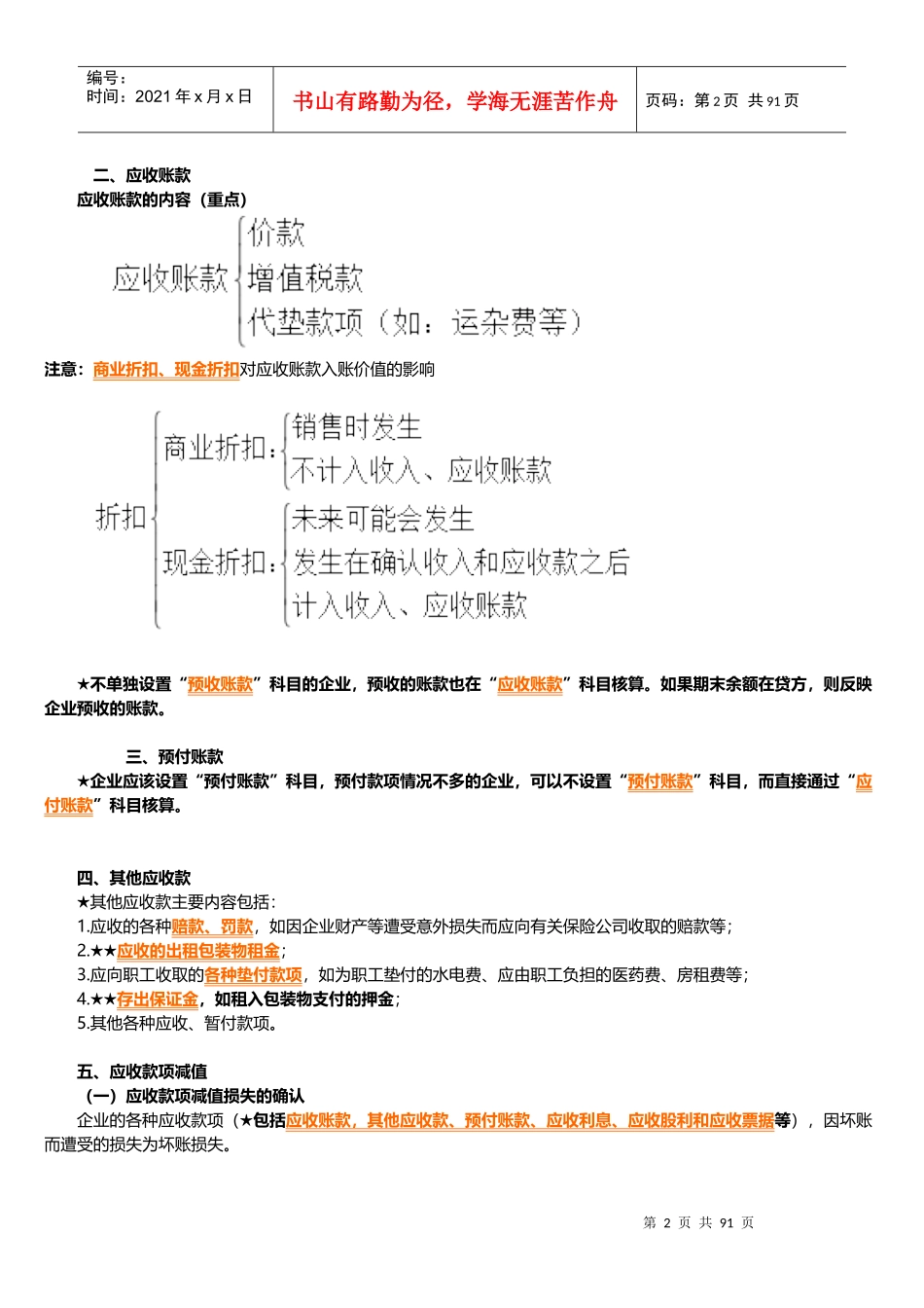 会计实务第一章资产_第2页