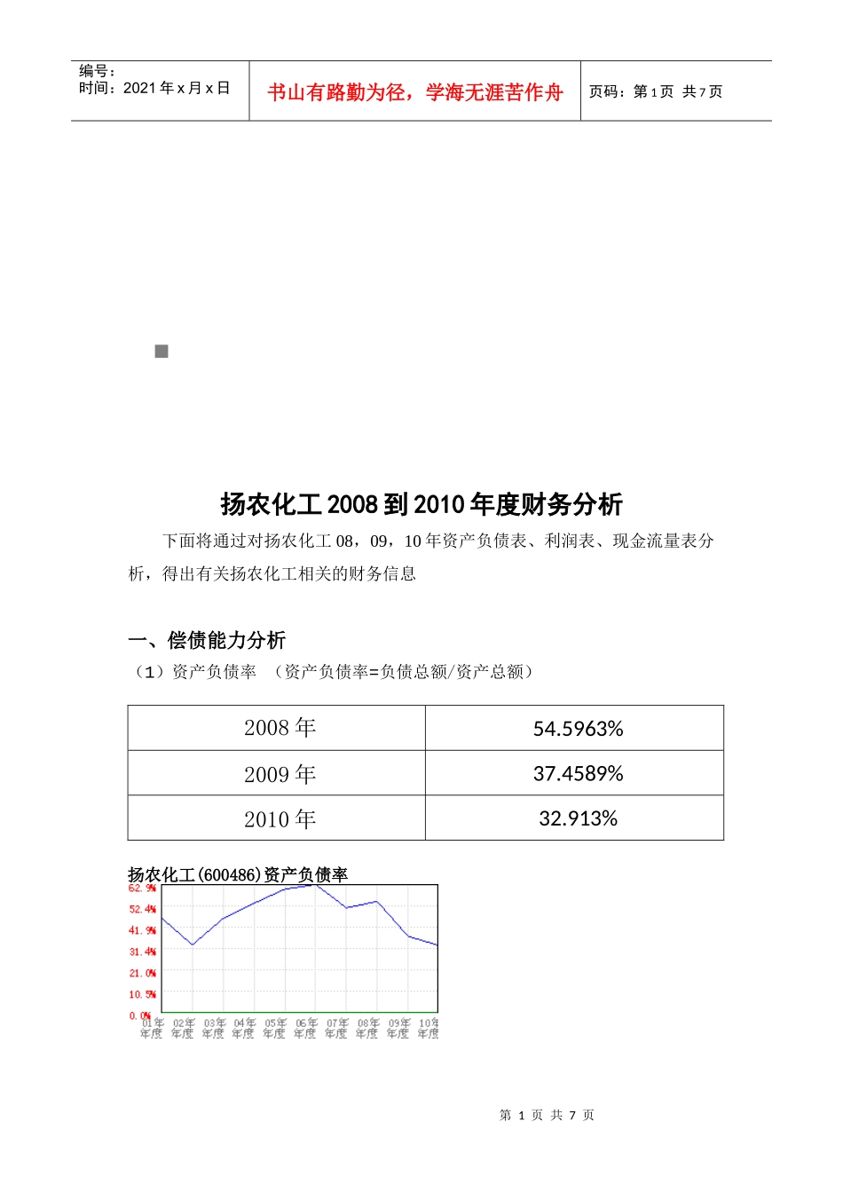 某化工公司年度财务分析_第1页
