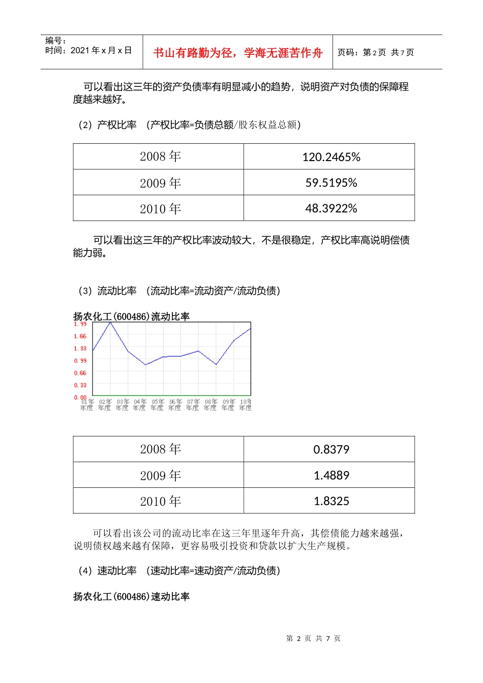 某化工公司年度财务分析_第2页