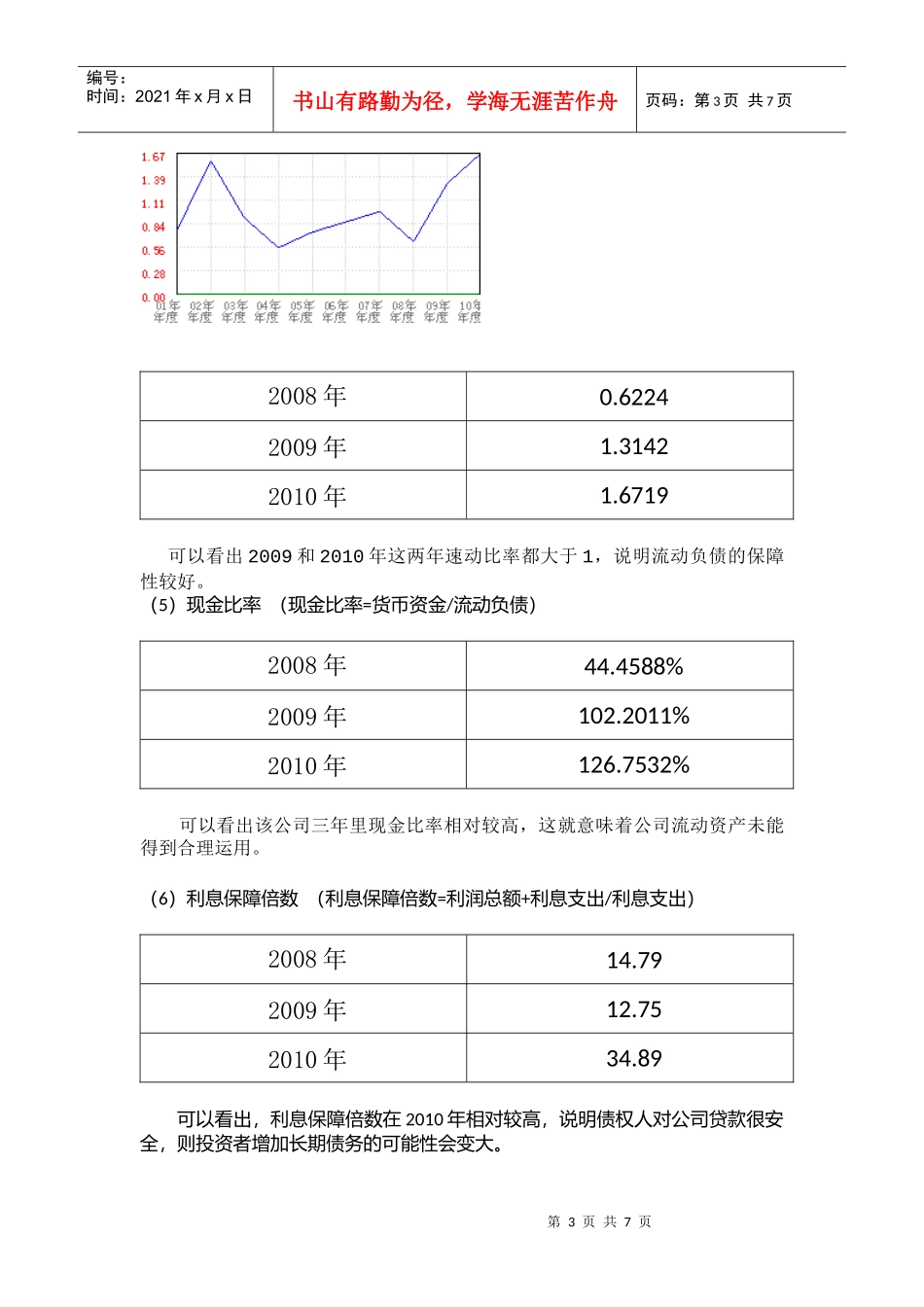 某化工公司年度财务分析_第3页