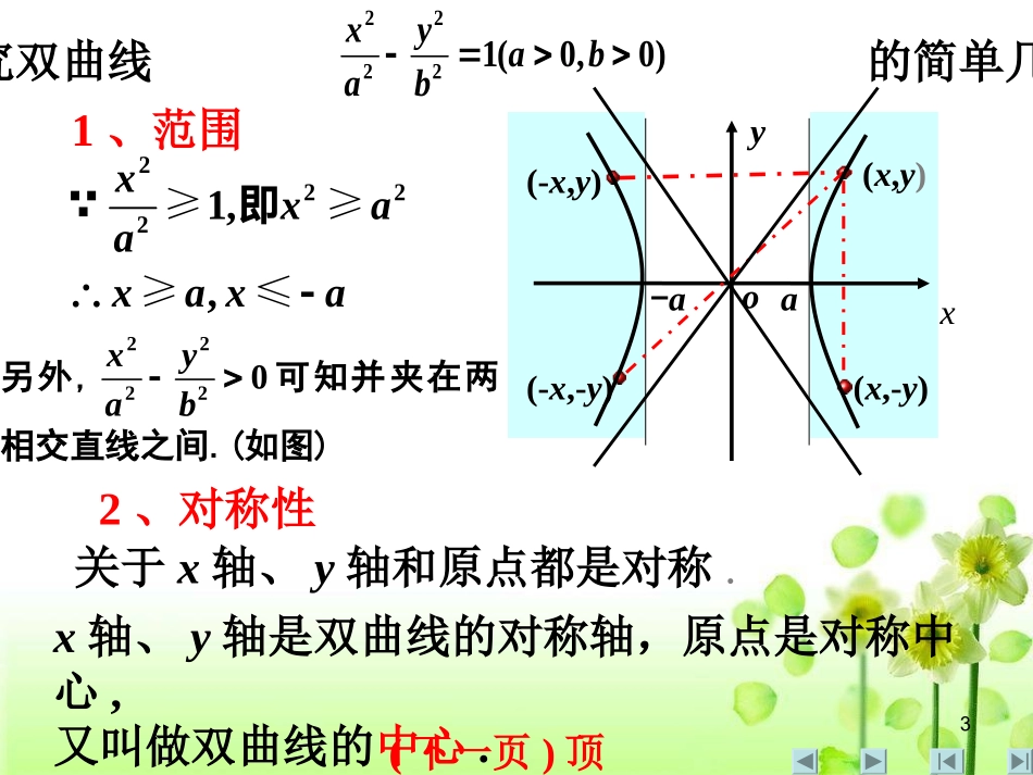 双曲线的简单几何性质优质课件(一)_第3页