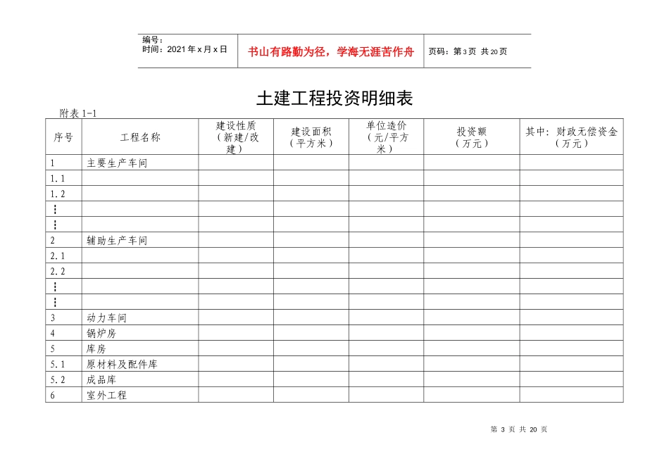 2995-投资估算表格_第3页