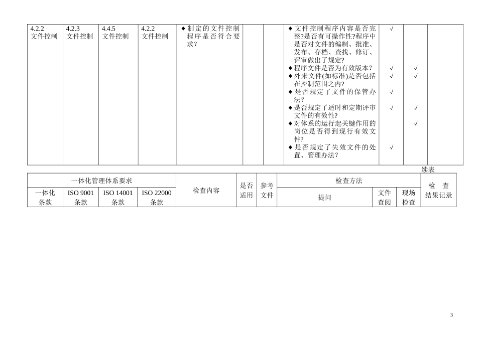 食品安全、质量、环境管理体系一体化内审通用检查表_第3页
