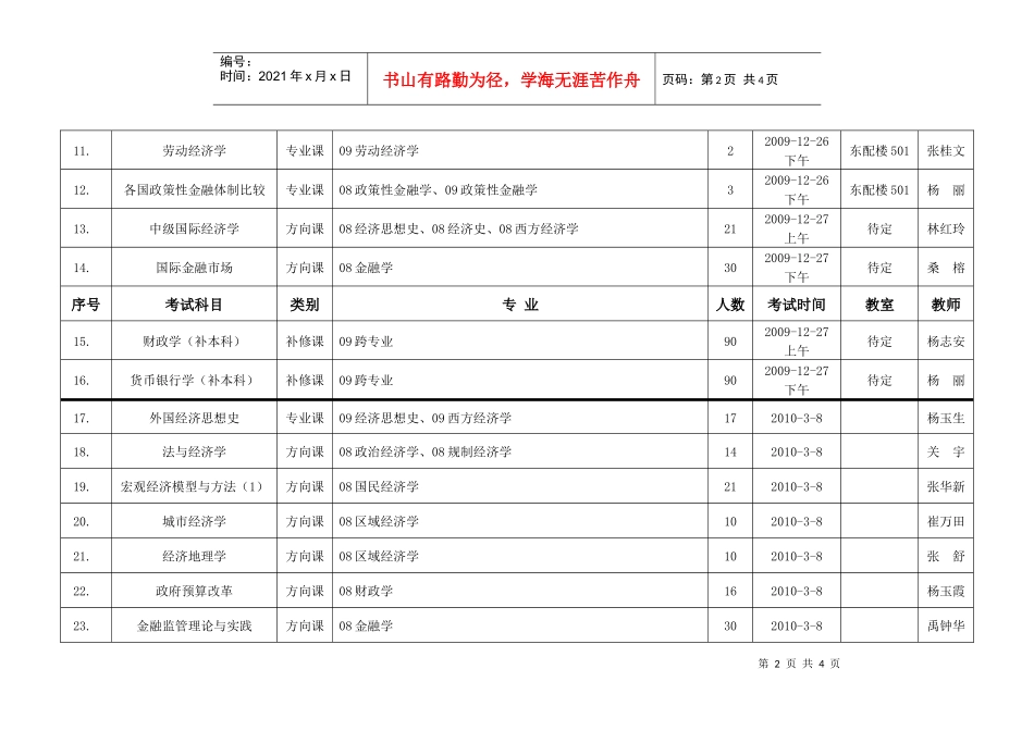 经济学院期末考试安排doc-辽宁大学_第2页