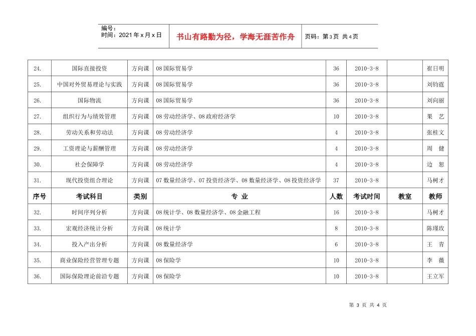 经济学院期末考试安排doc-辽宁大学_第3页