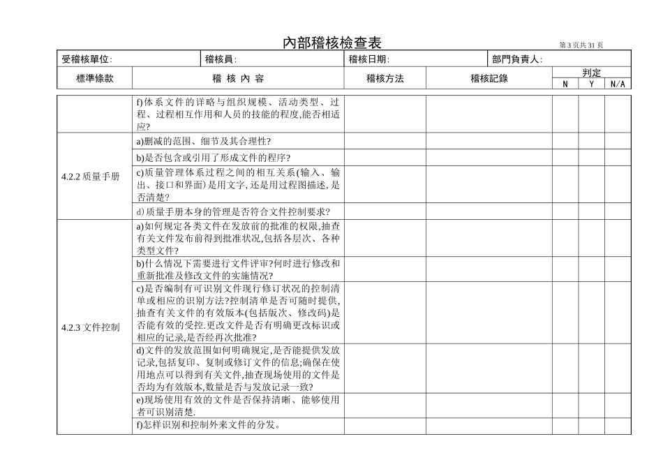经典内审检查表范本_第3页