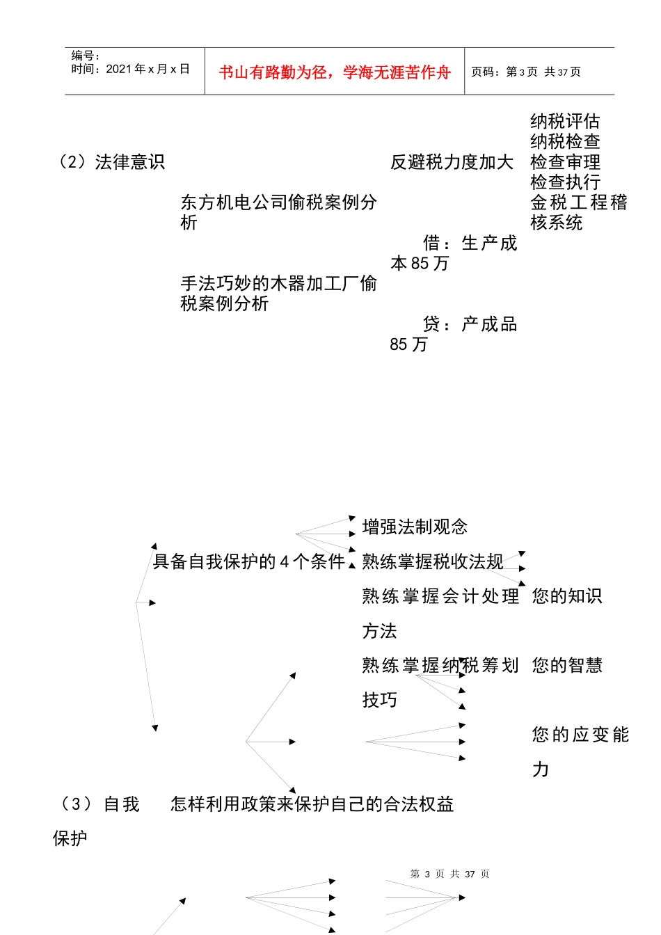 纳税筹划（纳税成本控制）实务操作_第3页