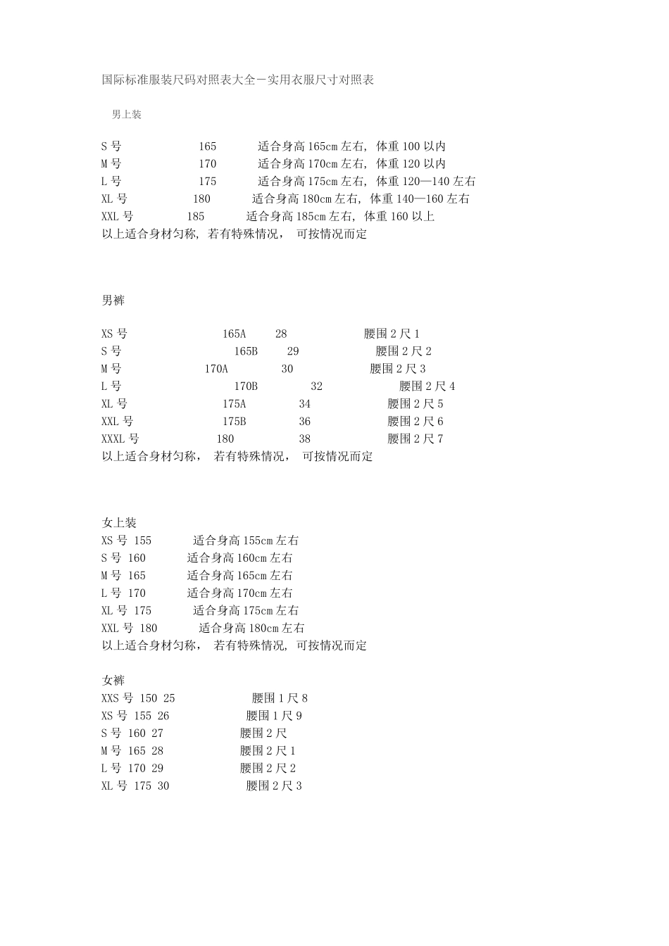 国际标准服装尺码对照表大全-实用衣服尺寸对照表_第1页