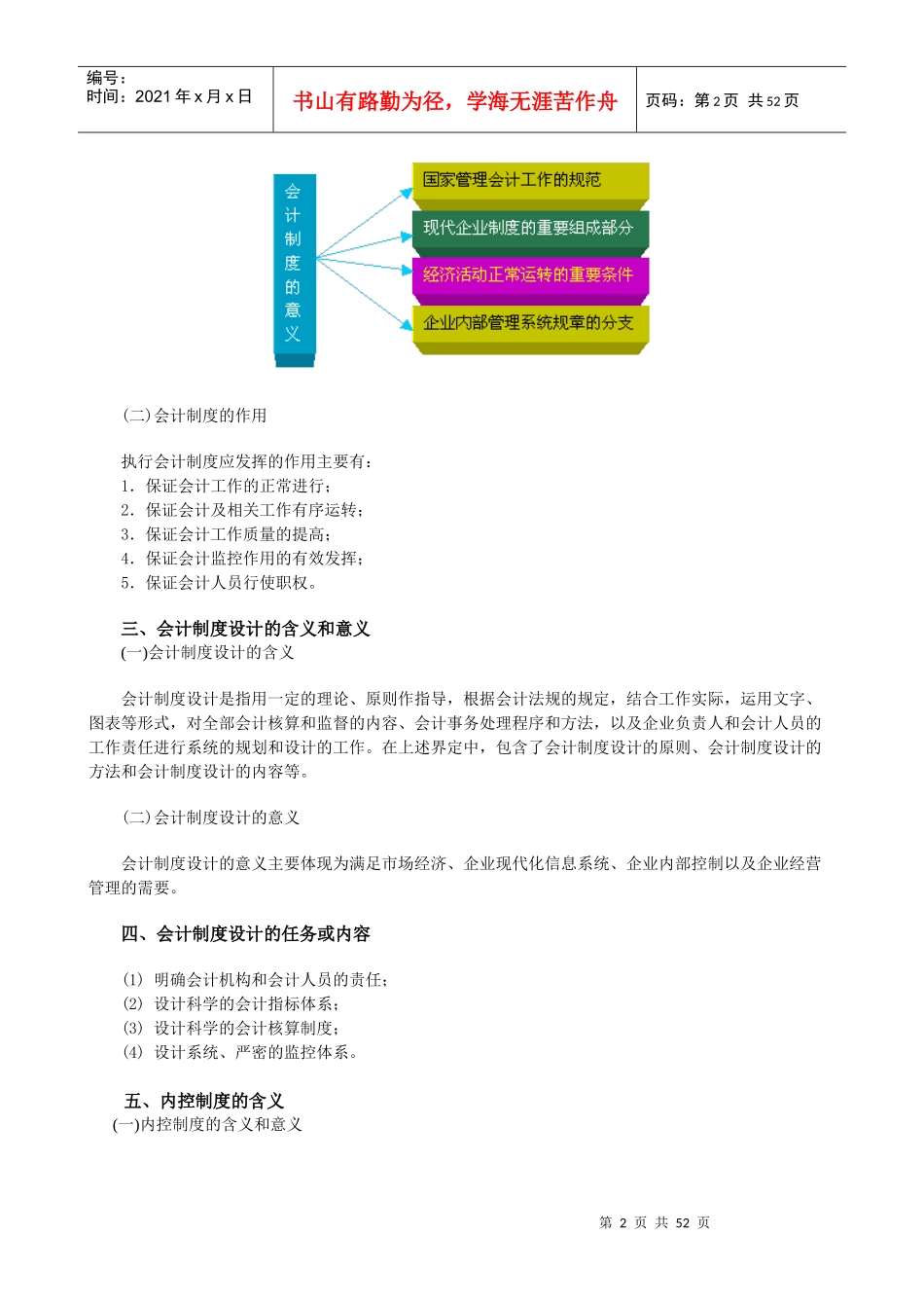 《会计制度设计》讲义_第2页