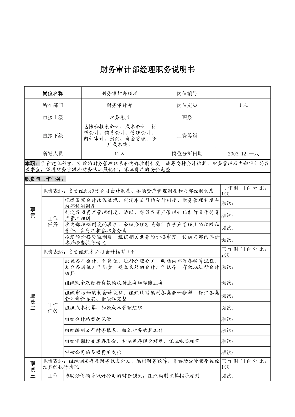 某公司财务审计部经理职务说明书_第1页
