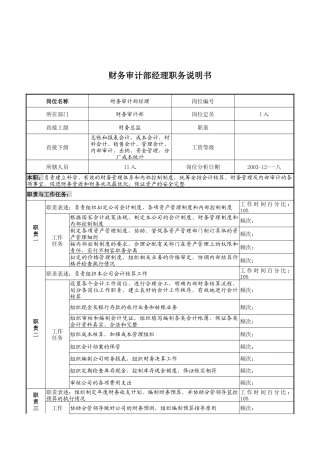 某公司财务审计部经理职务说明书