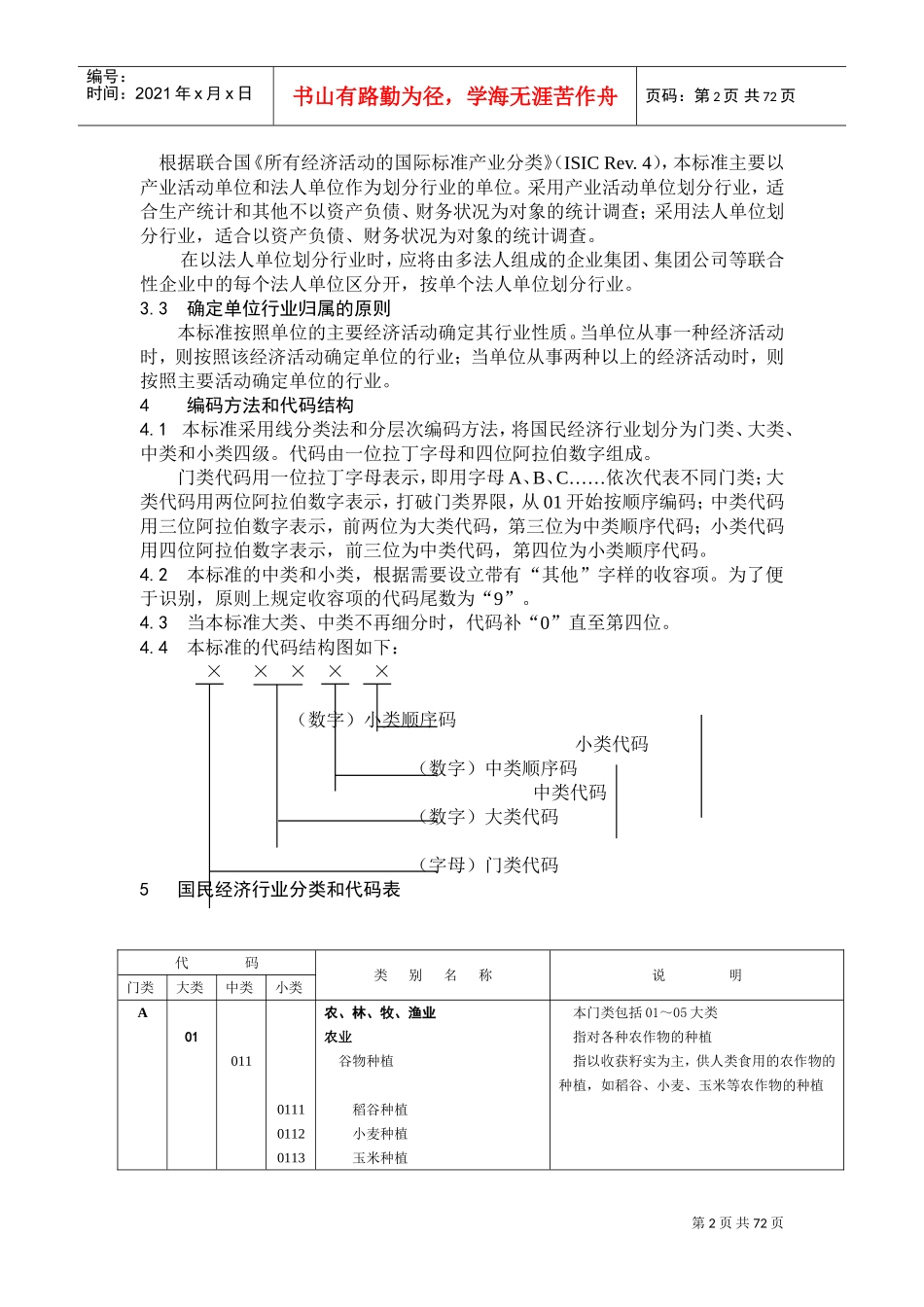 国民经济行业分类(参照填写经营范围)(DOC70页)_第2页