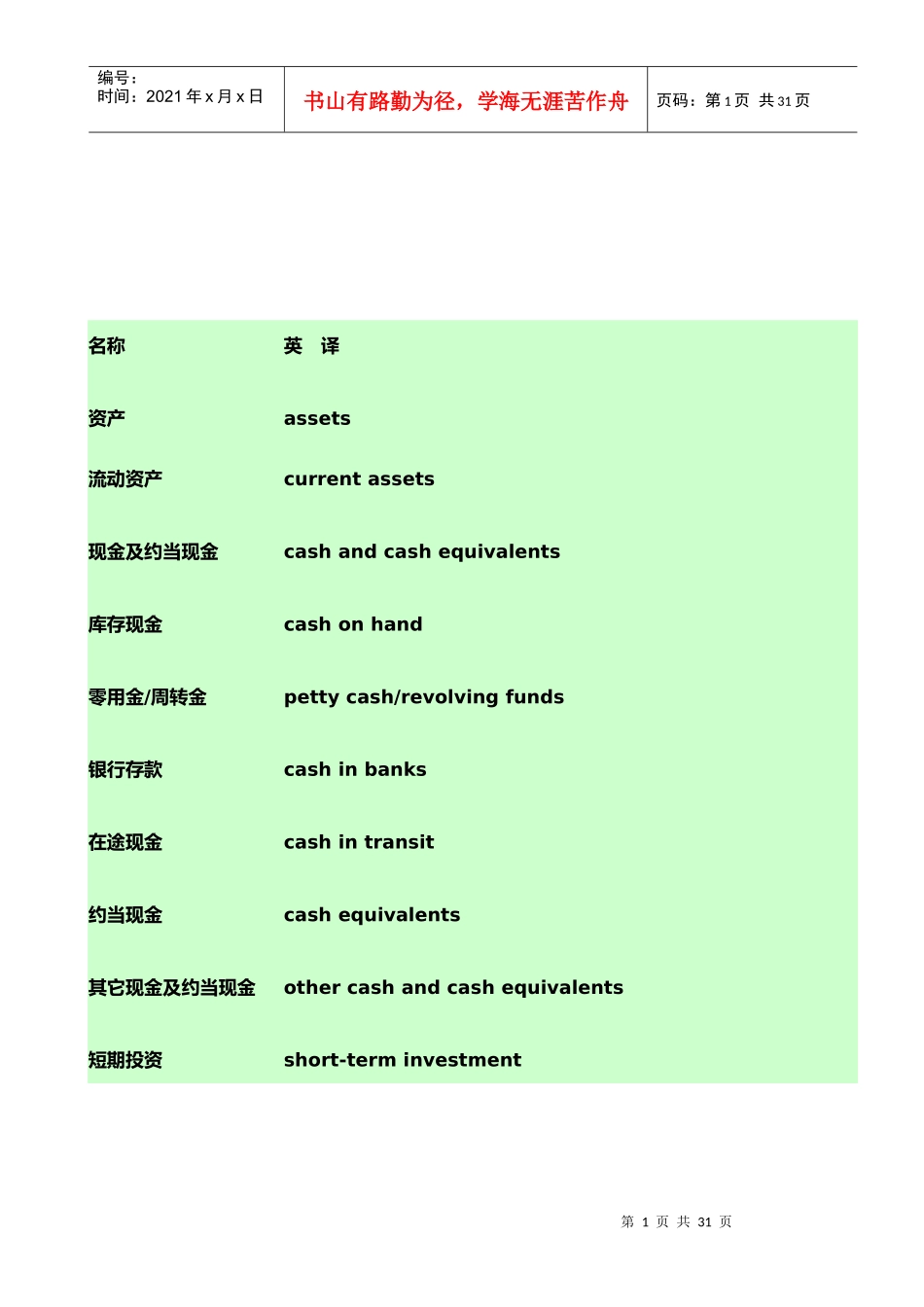 会计科目中英文对照汇编_第1页