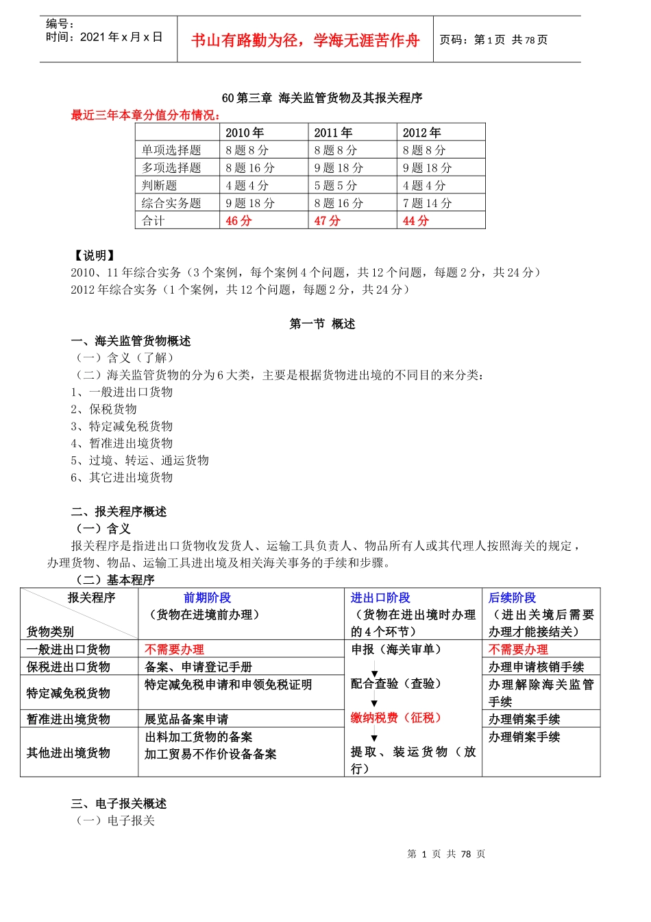 XXXX报关员精讲班讲义(完结版)第三章_第1页