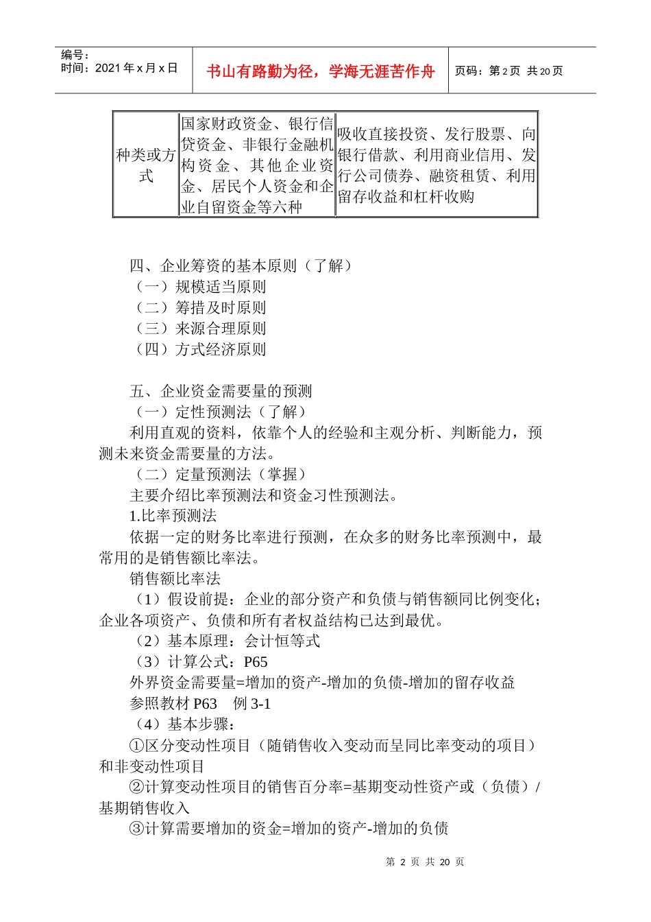 企业筹资的种类讲解_第2页