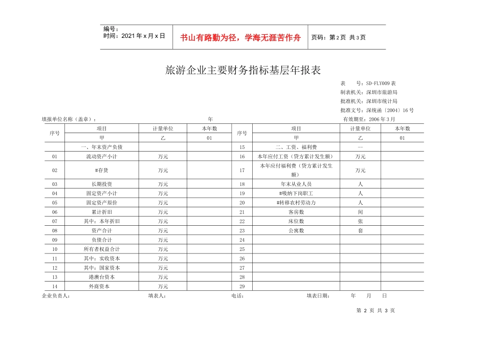旅游企业主要财务指标基层年报表_第1页