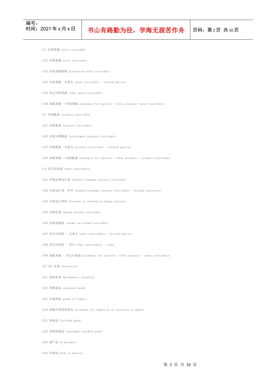 资产负债表明细中英文对照_第2页