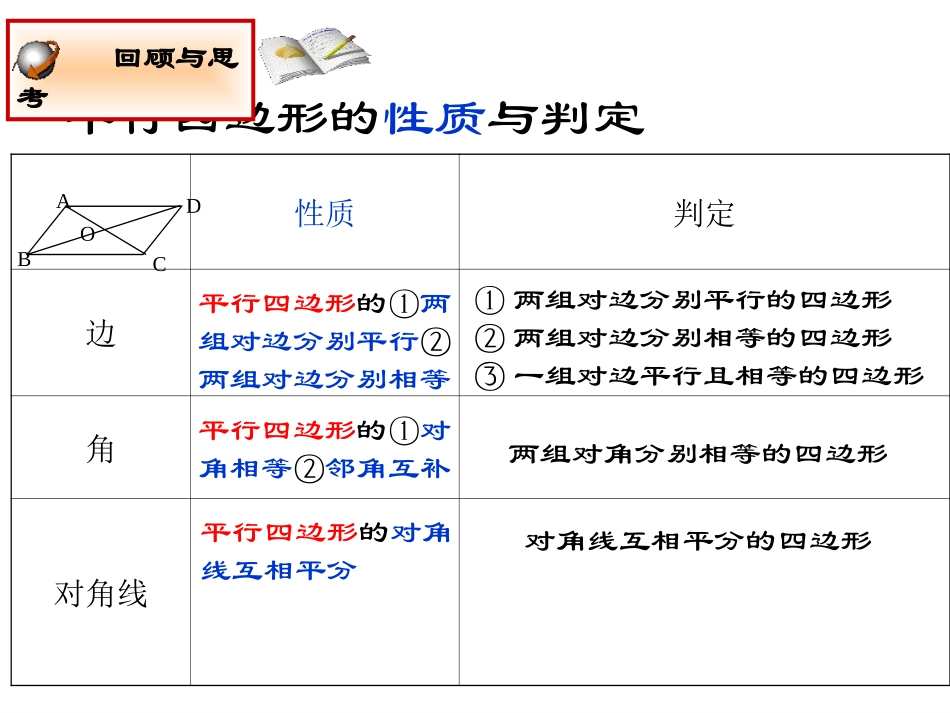 三角形的中位线_第2页