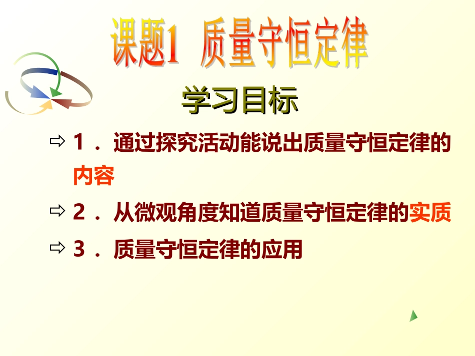 (上课用)质量守恒定律及应用_第2页