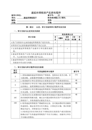 3-2-1-23资产类——递延所得税资产