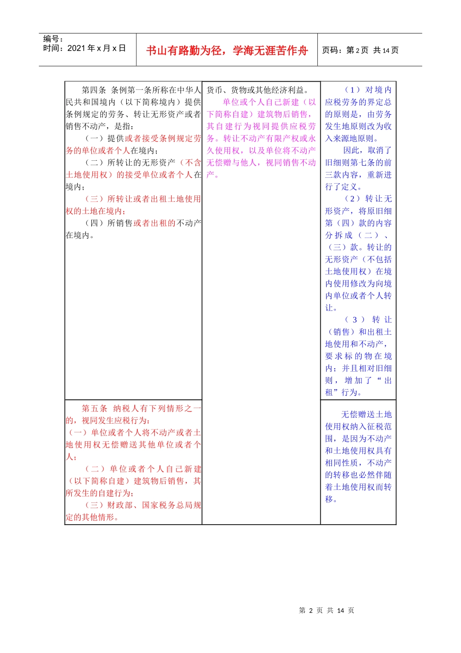 营业税实施细则_第2页