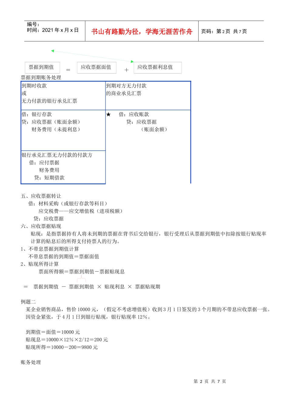 会计学之应收及预付款项_第2页
