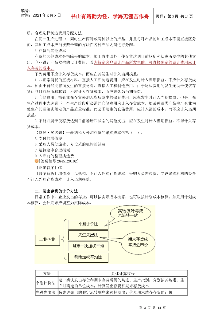 最新会计资格考试辅导(会计基础第十二章)_第3页