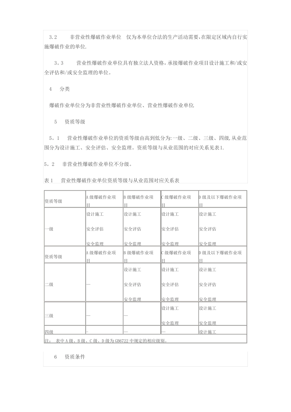 爆破作业单位资质条件和管理要求_第2页