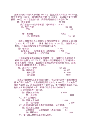 会计学课件--会计分录举例