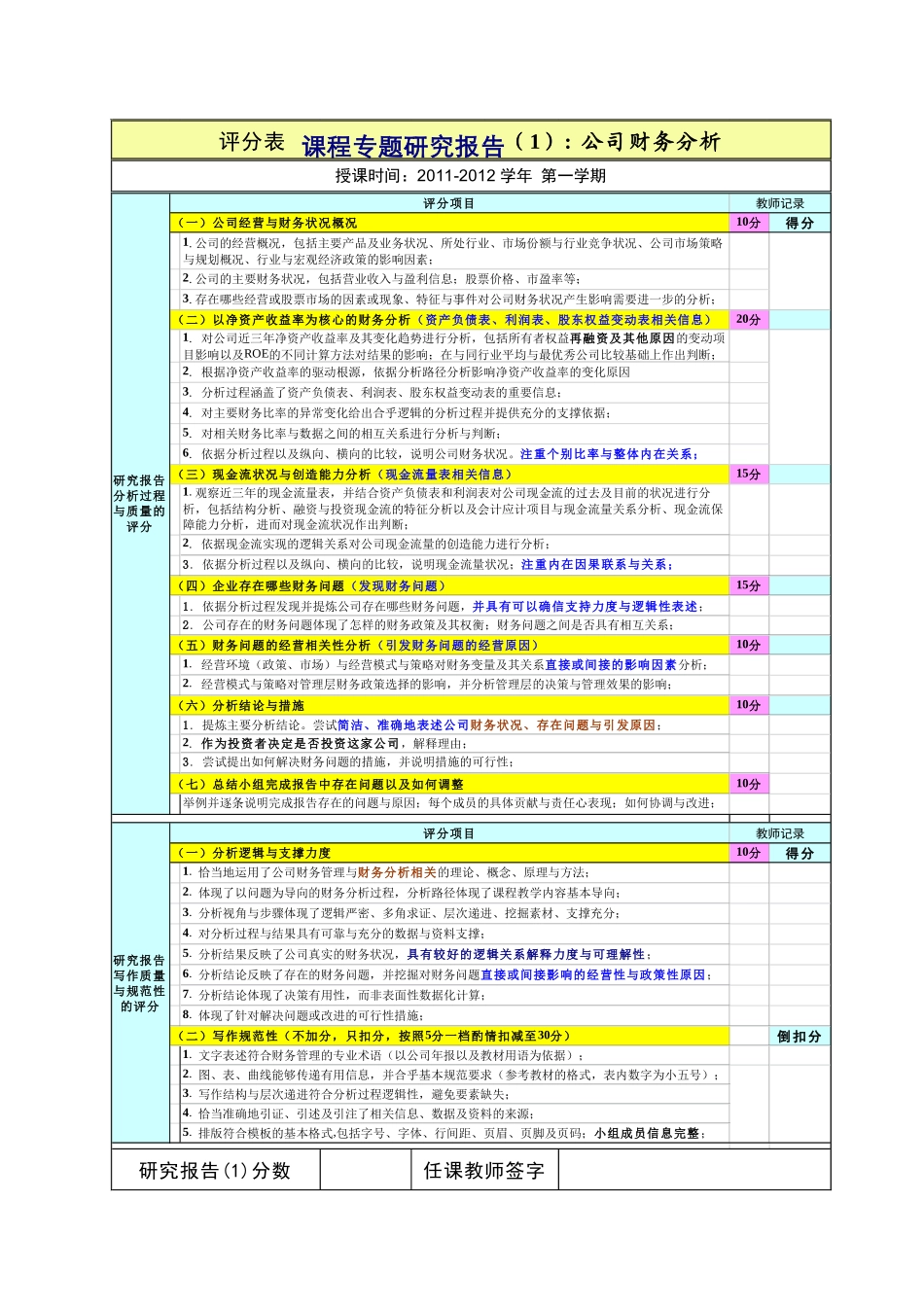 长虹公司的财务分析报告_第2页