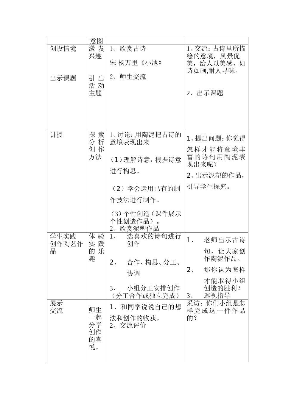 诗情陶艺教案_第2页