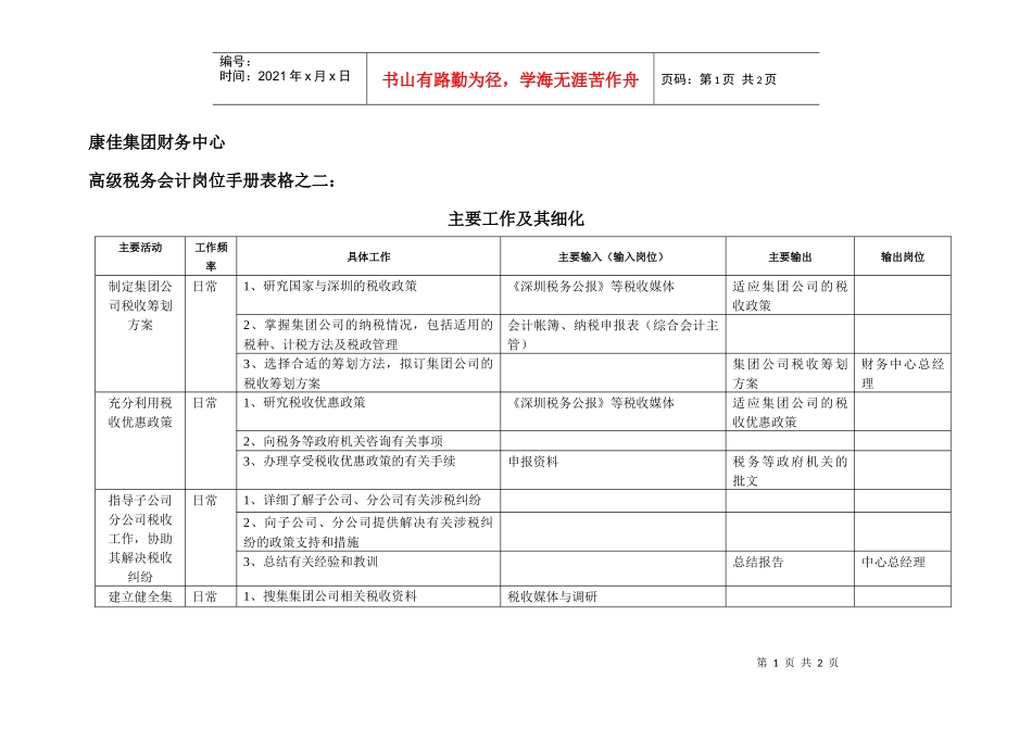 康佳集团财务中心高级税务会计岗位手册表2_第1页