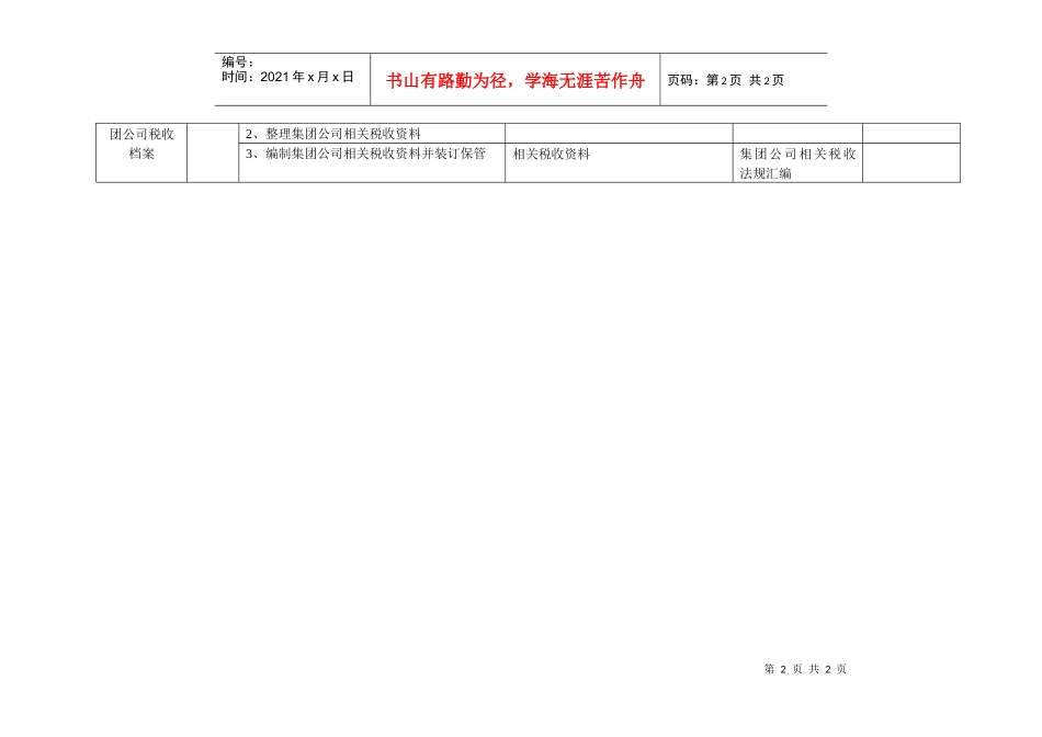 康佳集团财务中心高级税务会计岗位手册表2_第2页