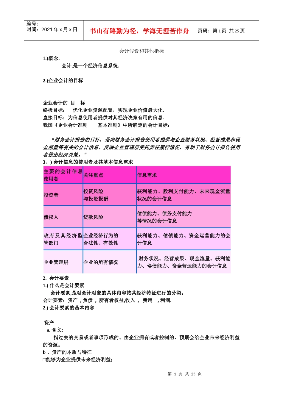 会计假设与其他指标_第1页